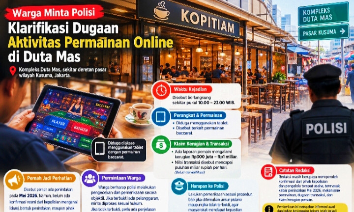 Dugaan Permainan Online di Duta Mas, Warga Minta Polisi Turun Tangan